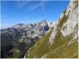 Planina Blato - Vernar